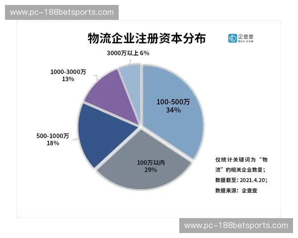 数据体操：让企业的数据像身体一样灵活